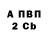 Альфа ПВП крисы CK Kaylaa Sandwell
